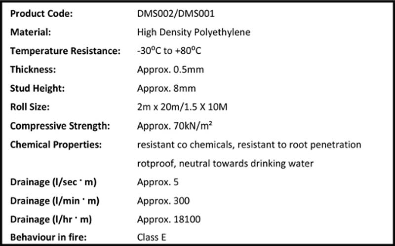 delta-pt-spec Delta PT membrane spec